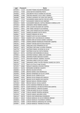 Login Password Nome i070345 11210 ALVARO