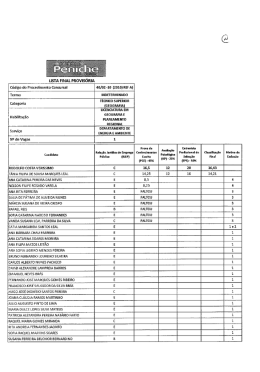 LISTA FINAL PROVISÓRIA