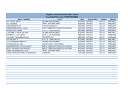 Nome Candidato Curso Turno Tipo de Bolsa Campus Situação