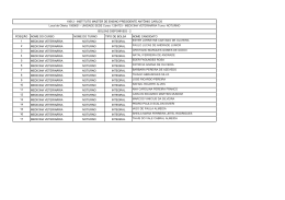 posi&ccedil;&atilde;o nome do curso nome do turno tipo de bolsa