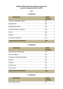 grade curricular do curso de bacharelado em