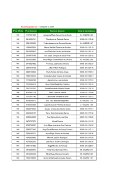 11/09/2012 15:48:17 N&ordm; de Oferta N&ordm; do Docente Nome do Docente