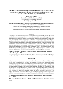 142950 - cdsid