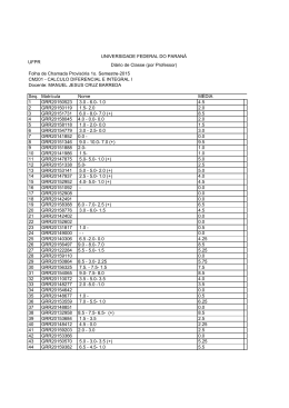 Seq. Matr&iacute;cula Nome M&Eacute;DIA 1 GRR20150523 3.0 - 6.0