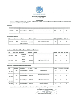 UNIVERSIDADE DOS AÇÚRFE E BOLSAS DE ESTUDO POR