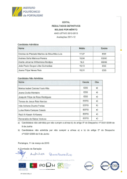 Edital Resultados - Instituto Politécnico de Portalegre