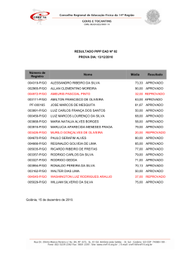 RESULTADO PIPP EAD Nº 02 PROVA DIA: 13 - CREF-14/GO-TO