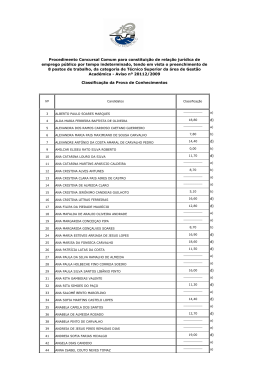 Classificação da Prova de Conhecimentos