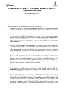 Retificar - PCI Concursos