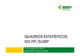 QUADROS ESTAT&Iacute;STICOS DO FIP/SUSEP
