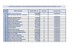 ANDREIA PAULA SOUSA MALTA 1312356804