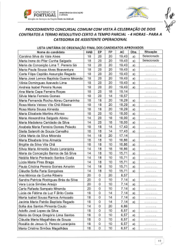 Lista Ordenada Final - Escola Secundária Henrique Medina