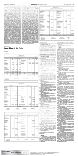 Edital 2013 - Superintend&ecirc;ncia de Gest&atilde;o Ambiental