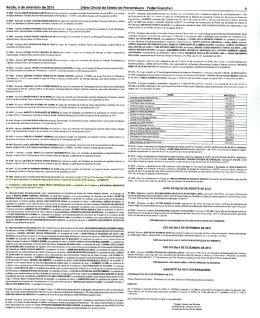 Nomeação dos Conselheiros Gestão 2014-2016
