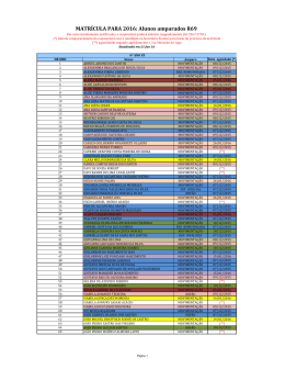 Listagem Reserva de Vagas