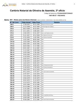 Cartório Notarial de Oliveira de Azeméis, 3º ofício