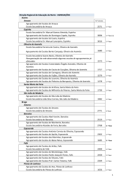 1 Dire&ccedil;&atilde;o Regional de Educa&ccedil;&atilde;o do Norte