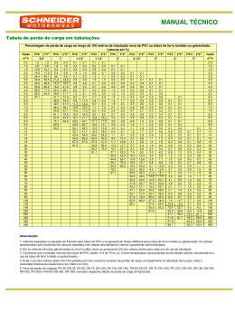 Perda de Carga em Tubula&ccedil;&otilde;es