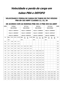 Velocidade e perda de carga em tubos PBA e DEFOFO