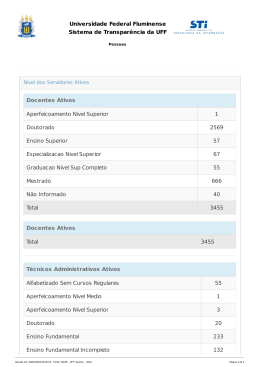 Docentes Ativos Aperfeicoamento Nivel Superior
