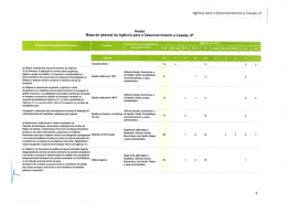 Ag&ecirc;ncia para o Desenvolvimento e Coes&atilde;o, IP Anexo Mapa