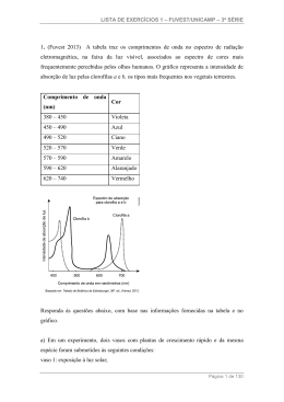 1. (Fuvest 2013) A tabela traz os comprimentos de onda no espectro