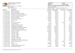 receita descrição orçado arrecadado para mais para menos