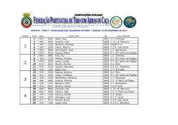 1 0357 Mota, Jos&eacute; VET C.T. O Pinhal 2 0405 Farinha, Jos&eacute; SEN