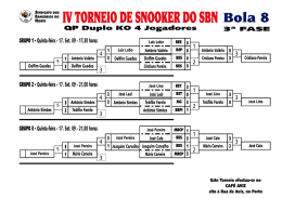 IV Torneio de Snooker do SBN - Bola 8