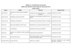 Indica&ccedil;&otilde;es Pr&eacute;via 2012 OE