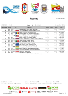 View Official Results - Canoe Sprint Portugal