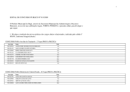 divulga a nota das provas praticas com identificacao dos candidatos.