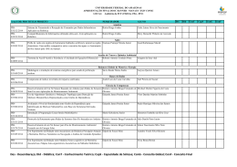 Programação Ciências Exatas - XXIV CONIC