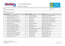 7&ordm; GP CIDADE MORENA Ordem de Largada