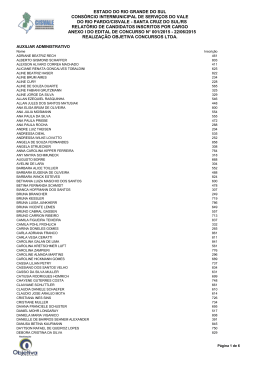 Anexo I - Relat&oacute;rio de Candidatos Inscritos por Cargo
