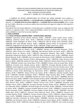 Edital n&deg; 4 - Resultado final nas provas objetivas e a