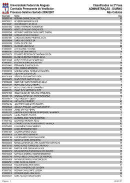 Classificados - Segunda Fase - Copeve