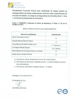 Resultado da prova escrita