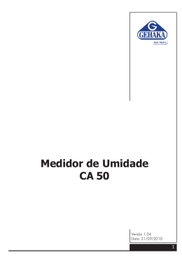 Medidor de Umidade CA 50