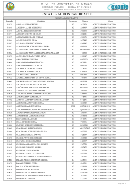 Candidatos Inscritos por Cargo - Exame Auditores & Consultores