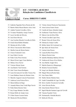 ICF - VESTIBULAR 02/2013 Rela&ccedil;&atilde;o dos Candidatos Classific&aacute;veis