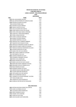 resul. prova conhe. doc. ciencias corrigida