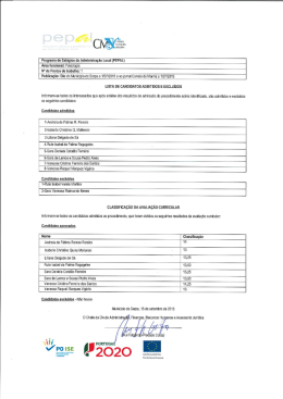 Lista dos candidatos admitidos e excluídos e classificação da