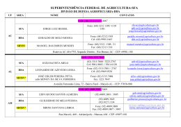 Contatos endereços e telefones das SFAs/UF