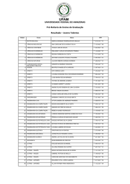 RESULTADO JOVENS TALENTOS