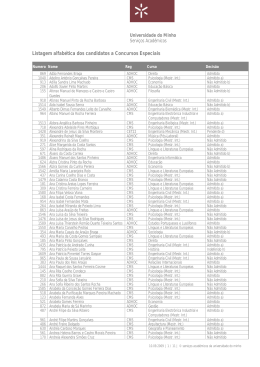 Listagem alfab&eacute;tica candidatos