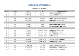 CURSO DE ARTILHARIA