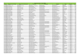 Data Responsável pelo Projeto Responsável pela