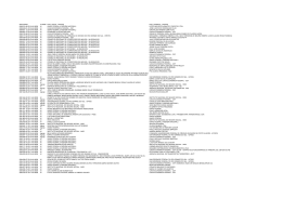 rela&ccedil;&atilde;o - Justi&ccedil;a Federal do Rio Grande do Sul