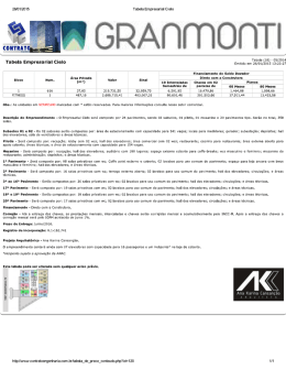 visualizar tabela de pre&ccedil;os ()